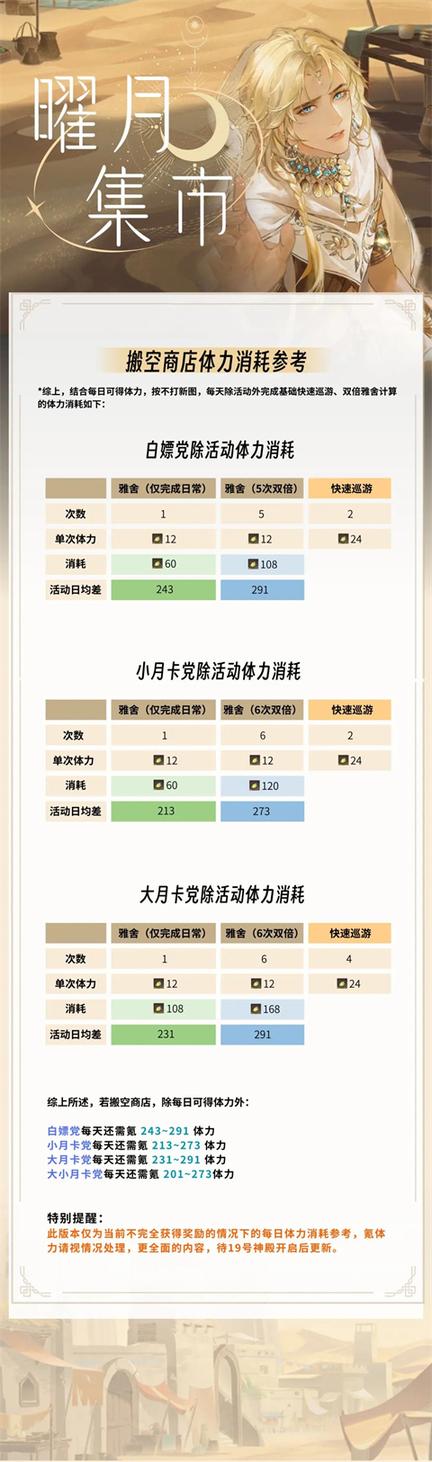 摇光录乱世公主百度版