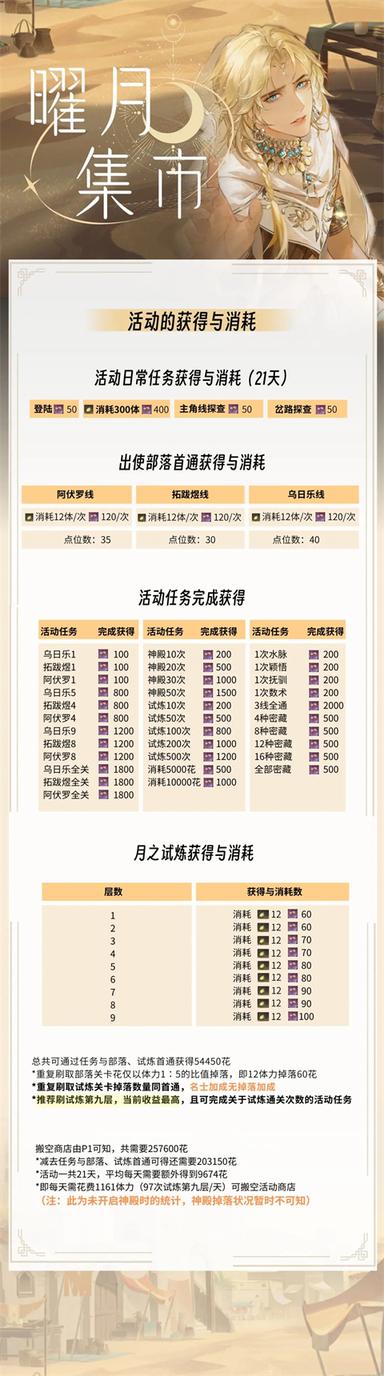 摇光录乱世公主百度版